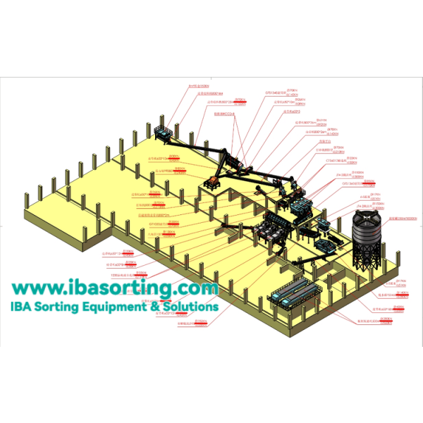 Solusi Pemilahan Abu Dasar Insinerasi