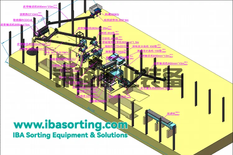 Mengapa pemilahan abu dasar insinerasi diperlukan dalam pembangkit listrik tenaga sampah?